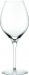 All-round glas 